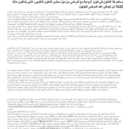Baghdad Business (08.05.2025)